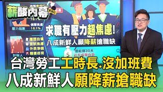 【薪酸內幕】台灣勞工不快樂「工時長、沒加班費可領」！八成新鮮人「願意降薪」搶職缺