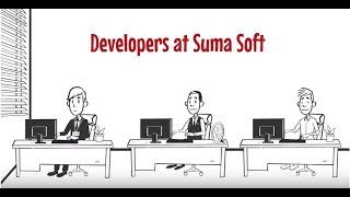 Software Development Outsourcing with Suma Soft