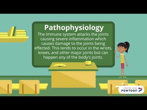 Rheumatoid Arthritis