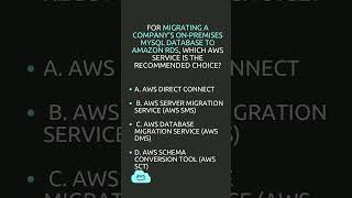 AWS CLOUD PRACTIONER CLF-02 CERT PREP#34