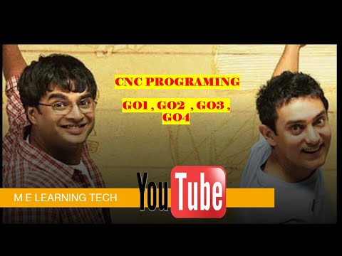 EXPLAIN CNC-G CODESG0, G01, G0 2, G03 G04  IN CNC PROGRAM