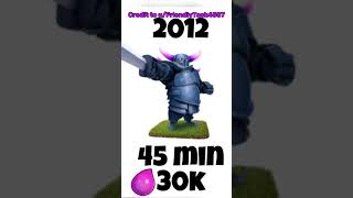 only the OGs remember this 😈