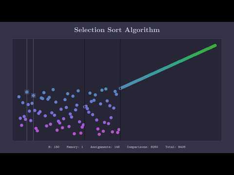Selection Sort