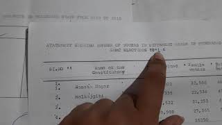 #Typewriters#typing exam#exam tips##typewritingexamtips #typewriting #examtips#typingtutorintelugu