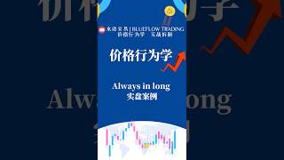 #shorts #priceaction #价格行为学 #港股 #技术分析 #牛股