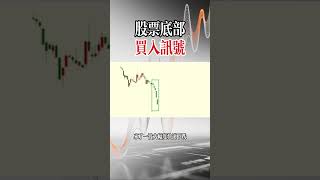 股票底部，買入訊號 #台股 #投資 #股市分析#股市#股票#股票教學