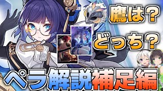 【崩壊スターレイル】ペラの遺物・光円錐は結局何がいいのか？寄せられた質問など合わせて解説！