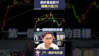 20240325八杯會員專屬影片節錄1 #台股 #投資 #期貨