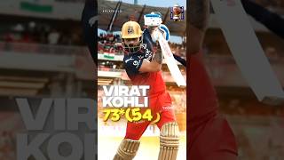 कहानी चीकू का || rcb won by ipl trophy #ipl #viratkohli #rcb #cricket #ipltrophy #ytshorts #shorts
