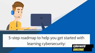 Roadmap to learn cyber security