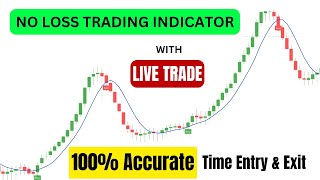Most effective trading indicator | 100% Accurate time entry and exit point #tradingstrategy