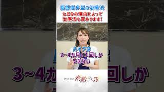 【たるみ治療】ハイフで脂肪を溶かせ！　#たるみ #ハイフ  #脂肪溶解