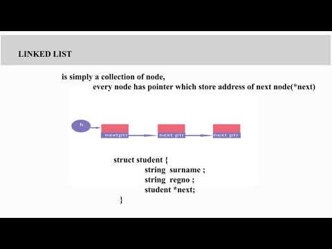 LINKED LIST