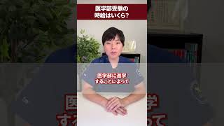 医学部受験はコスパ最強