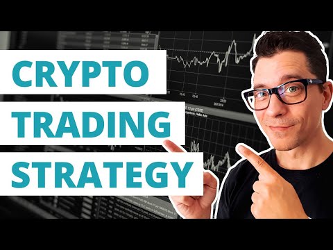 How To Stay Profitable in These Volatile Markets - Crypto Trading Strategy