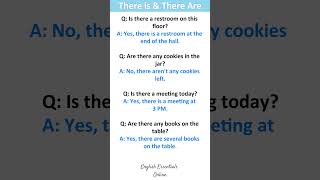 There is & There Are | English Conversation Practice  | Learn English