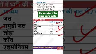 gk gs for uppsc pre 2023 #gkquestion #uppcs #uppscprelims #uppsc2023 #gk #uppcspre2023