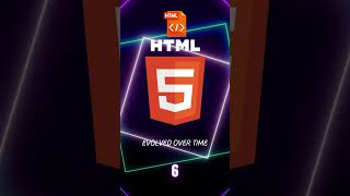 8 Facts About HTML