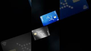 IndiGo 6E X Kotak Mahindra Bank | Credit Cards