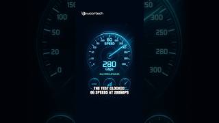6G Enables 50GB Download In Just 1.4 Seconds