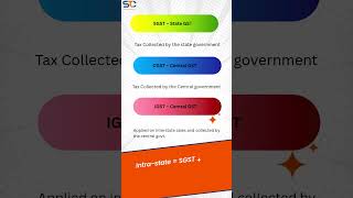 Do you Know the difference between SGST, CGST & IGST?