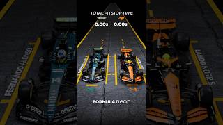 Aston Martin v McLaren: Pitstop Battle at Italian GP 🔥#f1 #shorts #formula1