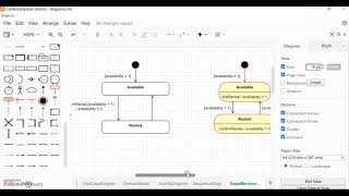UML Diagram for Analysis: Sequence Diagram and State Machine Diagram Using DrawIO