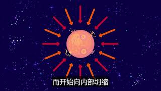 比黑洞更神秘的“白洞”是什么？宇宙起源于一次白洞爆发？