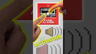 🚨 Fire Alarm - Call point activation 🚨