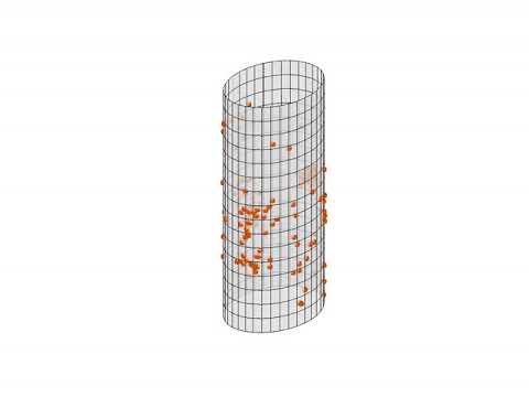 Cylinder: attraction-repulsion