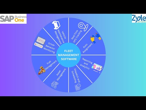 Fleet Management Software | SAP Business One for Business | Zyple Software