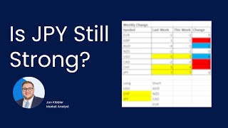 Is JPY Still A Strong Currency? | In The Trading Zone