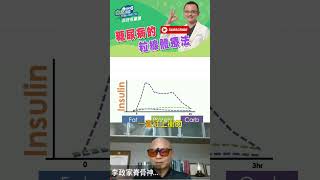 糖尿病用藥迷思：血糖降了反而更糟？胰島素阻抗才是真問題