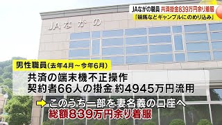 「競馬などギャンブルにのめり込み…」　JAながの職員839万円着服　1年2カ月に渡り端末機を不正操作し妻名義の口座に送金　異動で担当外れた後もうそをついて端末機操作