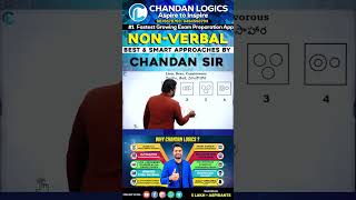 Complete Non-verbal Reasoning Concept, Important Questions & Shortcuts Non Verbal Reasoning Tricks