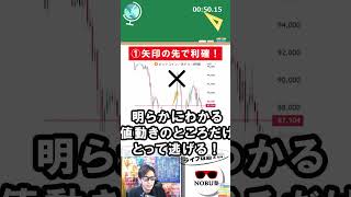 【永久保存版】損切りより難しい『利確』の仕方！ #投資 #相場 #トレード