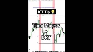 ICT Tip 💡: TIme Macros + DRT (Dealing Range Theory) #trader #forex #crypto #eurusd #smc #ict