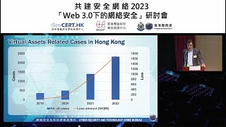 如何提升 Web 3.0 時代的網絡保安 Staying Ahead of Criminals in Web 3.0