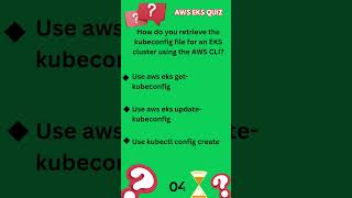 AWS EKS DevOps Interview Quiz - How to Prepare for your Kubernetes Interviews