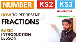 How to represent Fractions | KS3 | KS2 Maths