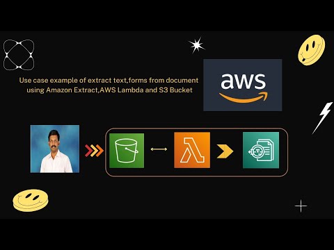 Amazon Textract