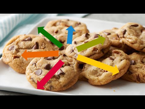 How to Assign Cookies: Learning how to algorithmic problem solve