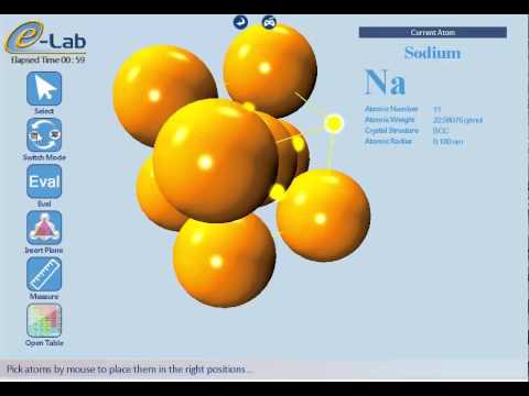 Crystalline Structures of Different Materials Experiment Overview (www.elab.edu.eg)