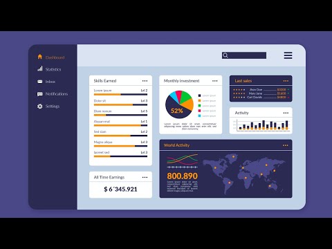 Power BI Beginner to Pro | Full Step-by-Step Tutorial part 6