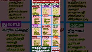 தை1ராசிபலன்கள்14/2/2025#shortsrasipalantamil#shortsviraltamil#shortsasttologytamil#shortsfeedtamil