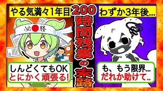 【労働地獄】月200時間残業の末路...超ブラック企業で真面目に働き続けた結果...【ずんだもん×ゆっくり解説】