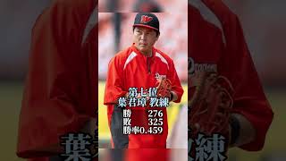 台灣教練勝場排名 （含兩聯盟） #中華職棒 #野球 #プロ野球 #棒球 #wbc