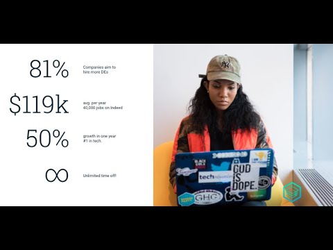 Data Engineering as a Career