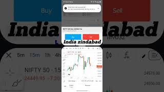 "Top 10 Stocks to Buy Now" or market outlooks for 2024 #premjiinvest #tataindustries #hdfcsec #great
