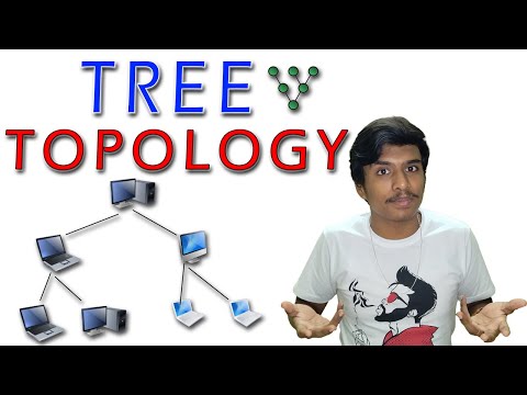Tree topology in networking short full explanation with (English Subtitles),#Shorts,#techfacts,#ccna